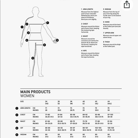 GORE WEAR WOMENS C3 STRIPED ZIP CYCLING JERSEY - Picture 9 of 9